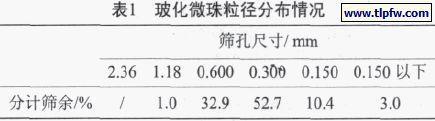 ?；⒅榱椒植记闆r